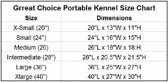 Dog Kennel Size Chart